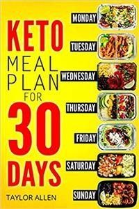 Keto 1200 Meal Plan